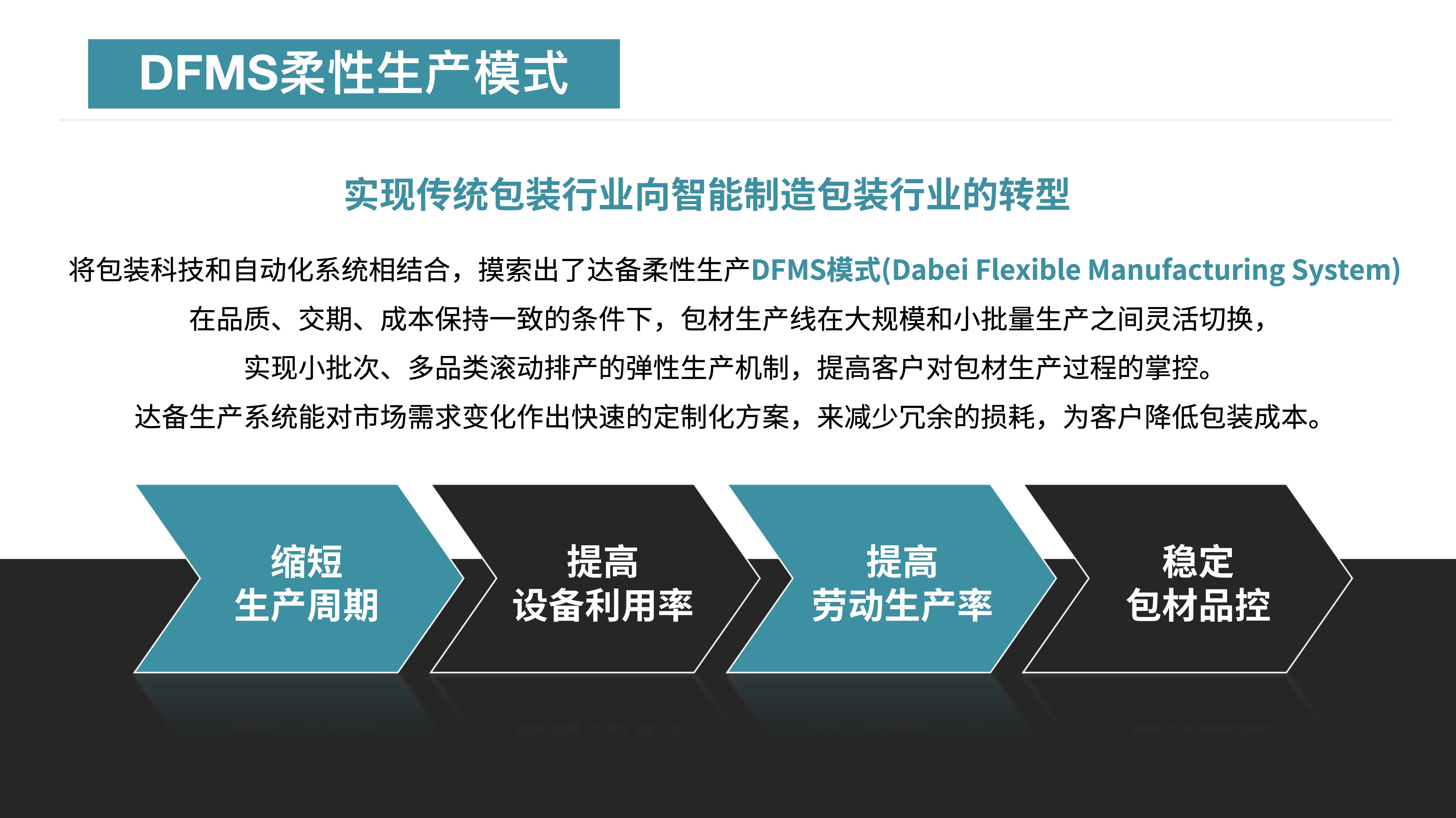 官网资料-包装事业部_03.jpg