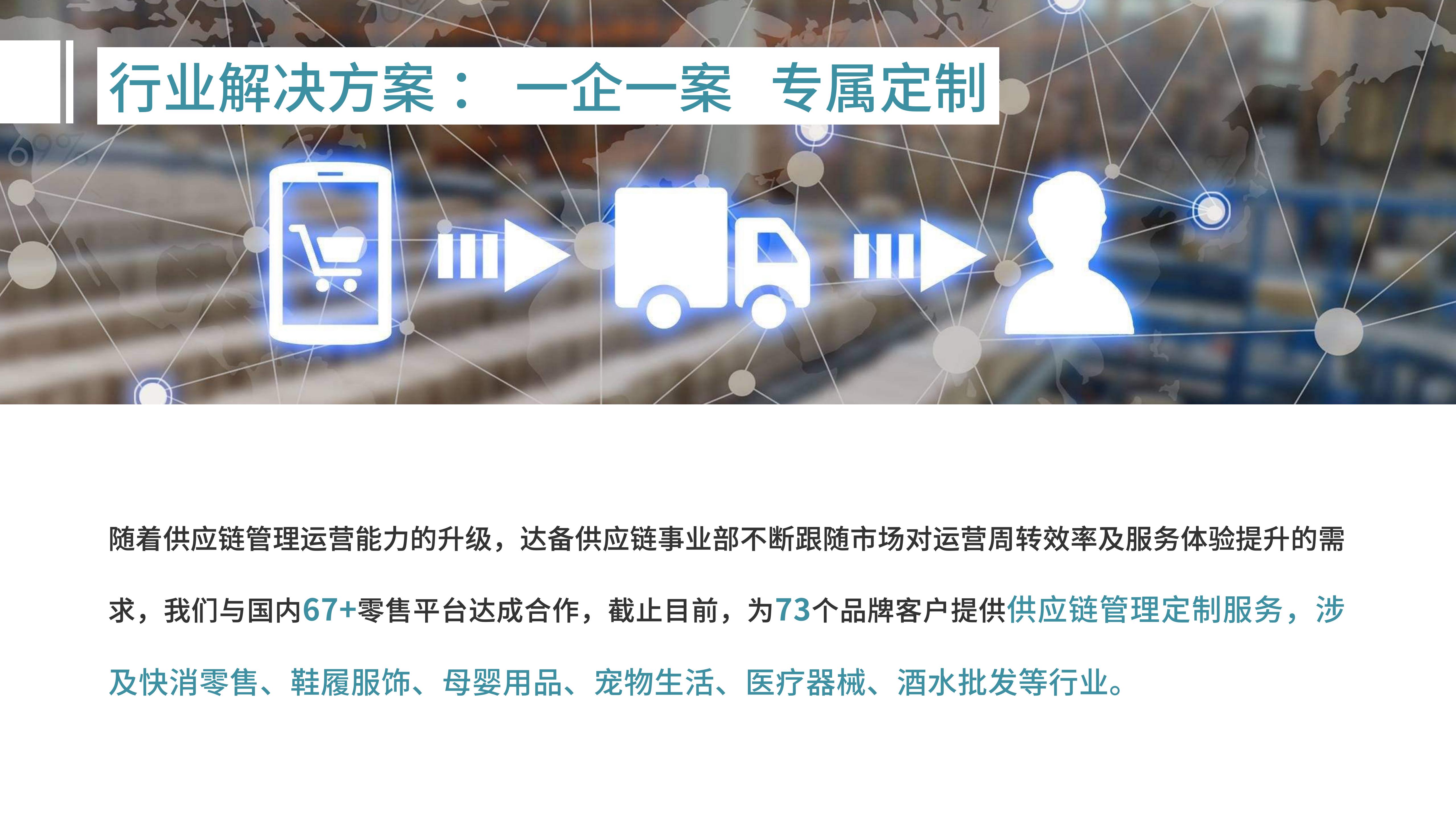 官网资料（供应链事业部F）_02.jpg