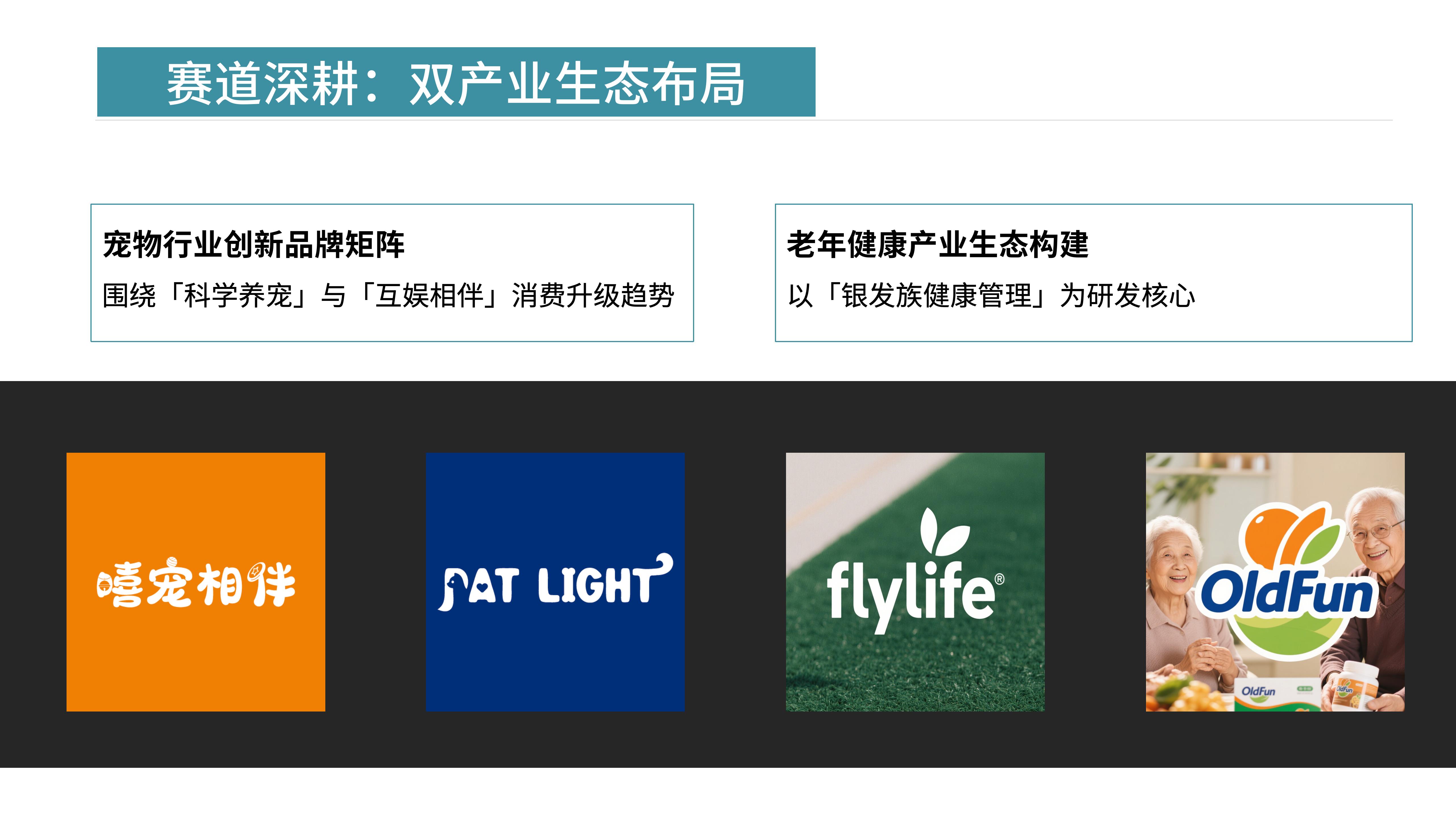 自营品牌事业部_04.jpg